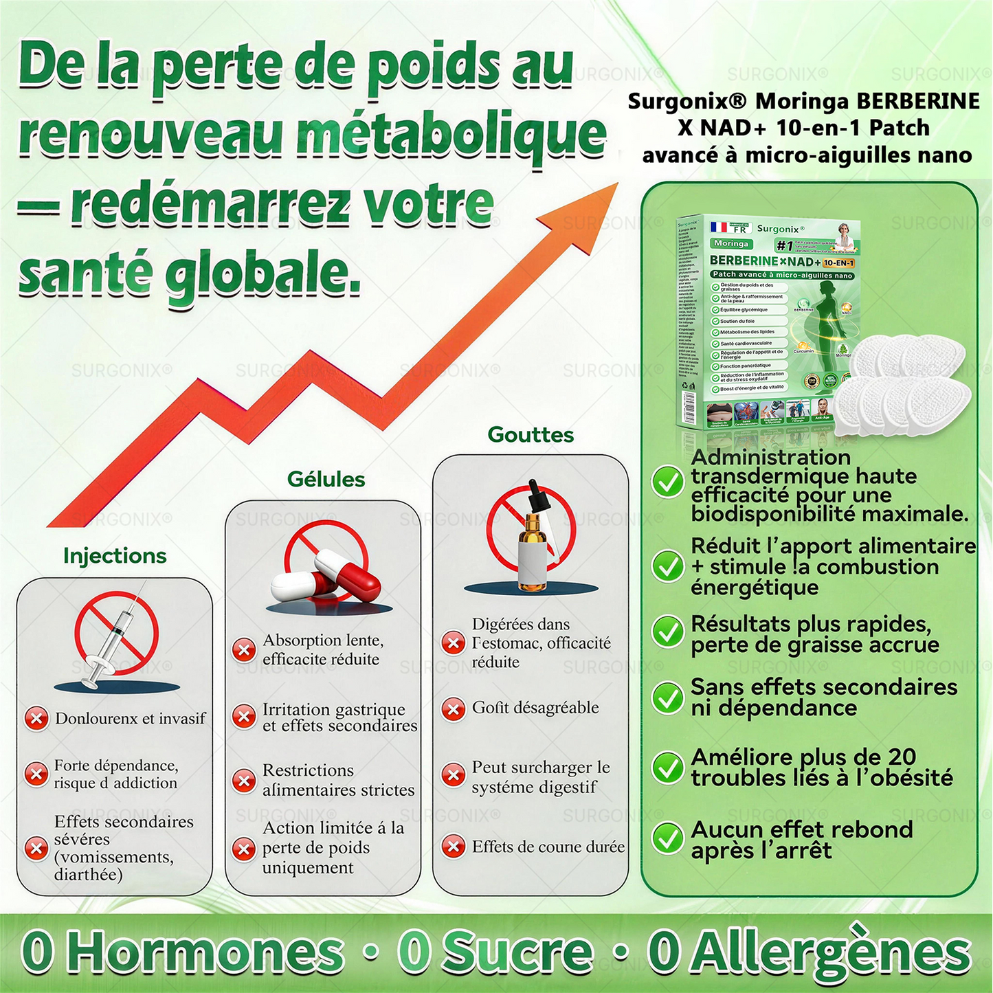 𝑩𝒐𝒖𝒕𝒊𝒒𝒖𝒆 𝒐𝒇𝒇𝒊𝒄𝒊𝒆𝒍𝒍𝒆 | 🌈Surgoᴎix® 𝐏𝐚𝙩𝙘𝙝 𝗡ano-Microneedles Avancé 10-en-1 Moringa · 𝘽𝙚𝙧𝙗é𝙧𝒊𝒏𝒆 × NAD⁺🇫🇷Une seule fois par jour, changements visibles en 7 jours Pour l’obésité, peau relâchée, diabète, apnée du sommeil, problèmes articulaires, et bien plus🚀