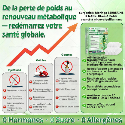 𝑩𝒐𝒖𝒕𝒊𝒒𝒖𝒆 𝒐𝒇𝒇𝒊𝒄𝒊𝒆𝒍𝒍𝒆 | 🌈Surgoᴎix® 𝐏𝐚𝙩𝙘𝙝 𝗡ano-Microneedles Avancé 10-en-1 Moringa · 𝘽𝙚𝙧𝙗é𝙧𝒊𝒏𝒆 × NAD⁺🇫🇷Une seule fois par jour, changements visibles en 7 jours Pour l’obésité, peau relâchée, diabète, apnée du sommeil, problèmes articulaires, et bien plus🚀