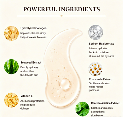 NOVELOVE®Hydrating Collagen Eye Patches