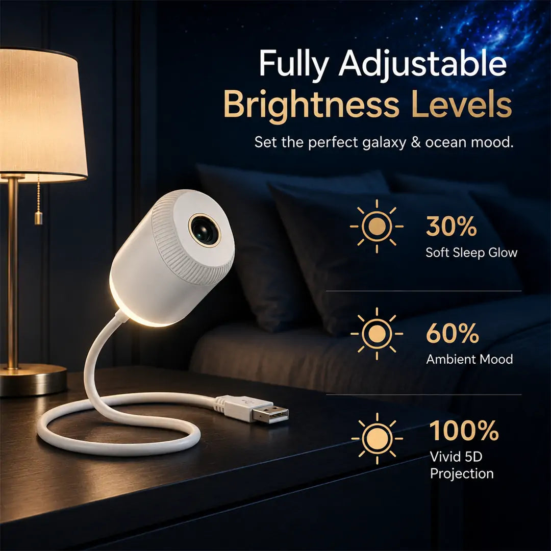 Billhol® 🌌 NEXT-GEN SMART PROJECTION HD Smart Dynamic 5D Holographic Night Light Projector